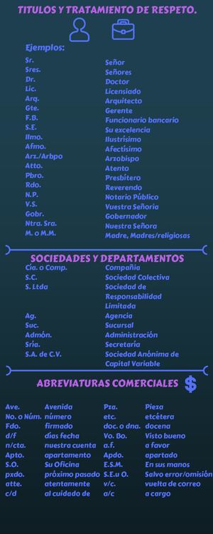 TITULOS Y TRATAMIENTO DE RESPETO Pag. 13