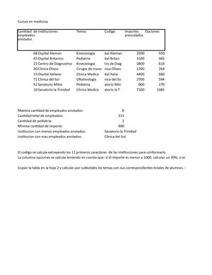 Cursodemedicina Abril Revel Chion