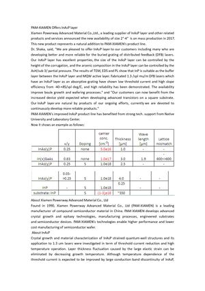PAM-XIAMEN Offers InAsP layer