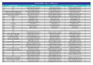 International Pierrot Lamperti 2017