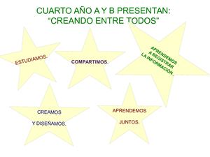 Cuarto Año A Y B Presentan