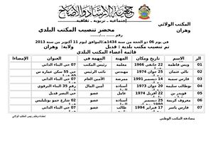 محضر تنصيب المكتب البلدي قديل.