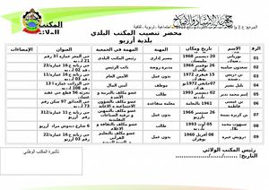 محضر تنصيب بلدية أرزيو.