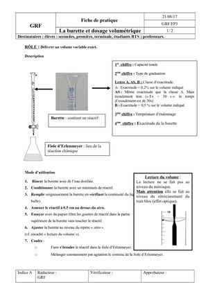 Mi 10 Élève Doc Burette