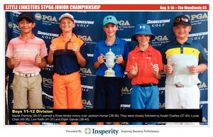 Junior Golf Texas--STPGA Little Linksters Championship
