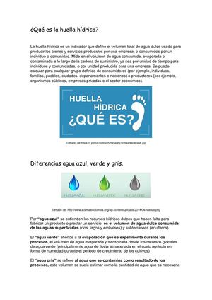 Qué Es La Huella Hídrica
