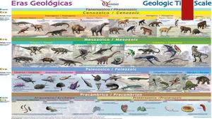 Eras Geologicas V 2 0