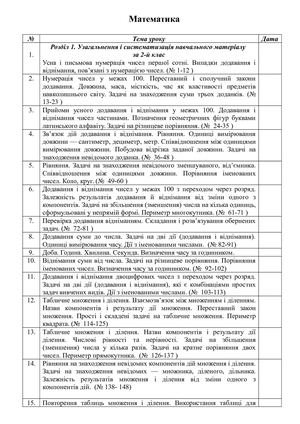 Математика 3 клас