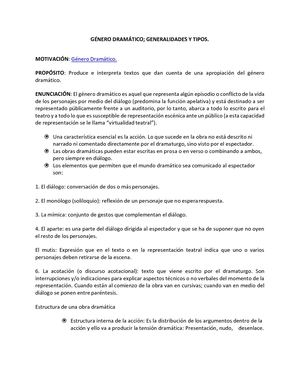 Calaméo El Texto Dramático