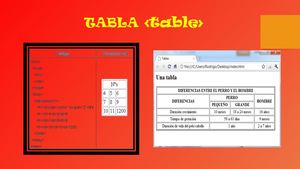 Tablas Html