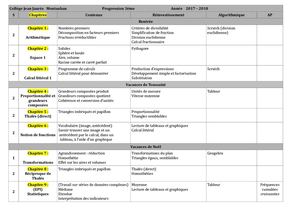 Progression 3ème 2017 2018
