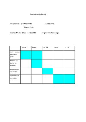 Josefina Pardo Lizama Unidad 3 Crear Su Propia Carta Gantt Grupal Lista De Pasos Del Proyecto Materiales Y Herramientas