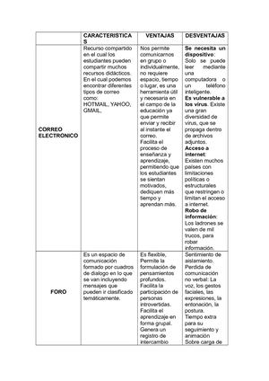 HERRAMIENTAS DE COMUNICACIÓN 3B.  E.N.S.D.B