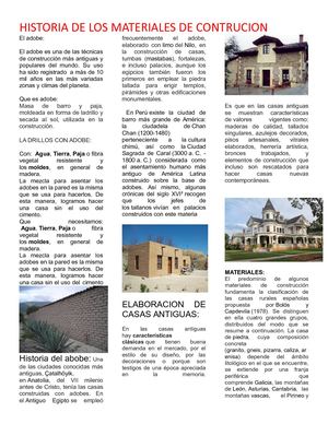 EVOLUCIÓN DE LAS VIVIENDAS