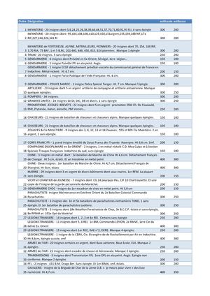 Liste Vente 23 Sept 2017