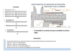 Formulas De Pied De Rey
