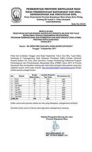 Berita Acara Penetapan P3md