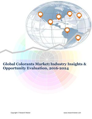 Global Colorants Market (2016 2024) Research Nester