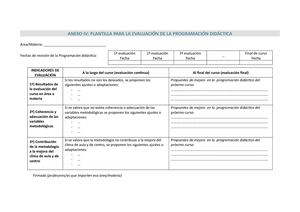 ANEXO IV EVALUACIÓN PROGRAMACIÓN DIDÁCTICA CAST