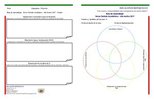 Rutas De Aprendizaje (Plantilla)