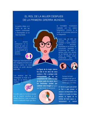 Infografia del rol de la mujer después de la primera guerra mundial