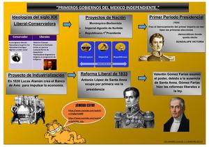 Infografia