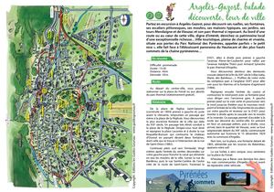 Argelès Gazost Balade Découverte Tour De Ville