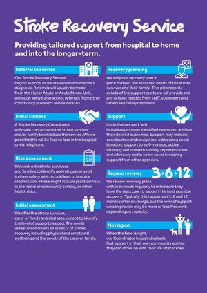 Stroke Recovery Service - Navigator pathway