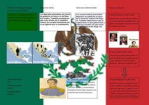 Infografia