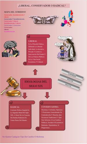 Infografia Martinez c:
