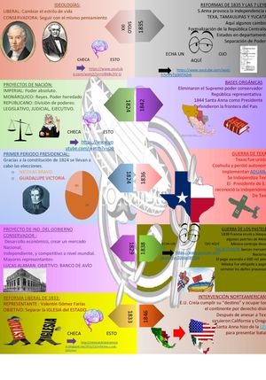 Infografia Terminada Yanderi Real 1