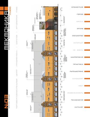 Тектоника плюс № 03