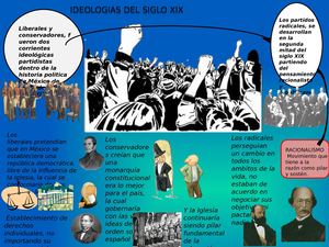 Infografia