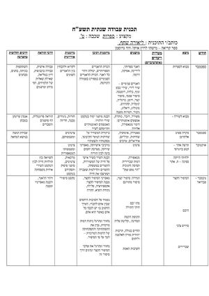 תוכנית לימודים תשעח