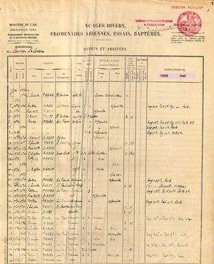 1949 Vols 1936-1943 Cannes Mandelieu, Registre des vols