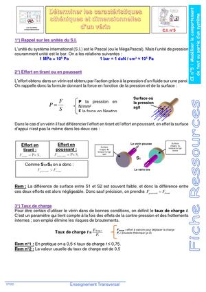 ETT CI5 Dimensionnement Des Vérins