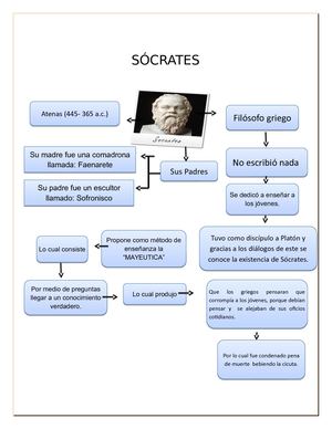 Estrategia Didactica S