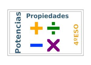 Flash Cards Propiedades Potencias 4 Eso Dorsos Portada