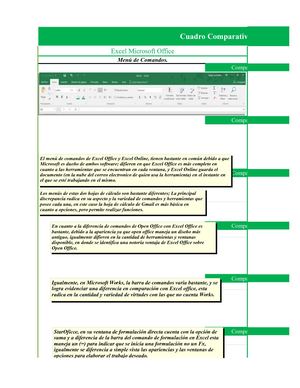 Cuadro Comparativo, Hojas De Calculo Sistemas Aplicados