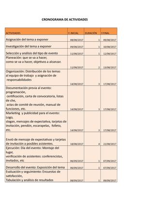 Cronograma De Actividades
