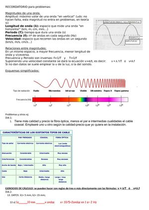 Fórmulas y algunos ejercicios