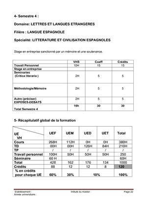 Máster Civilización Anterieur 3