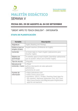 Maletín Didáctico Canva Infografía