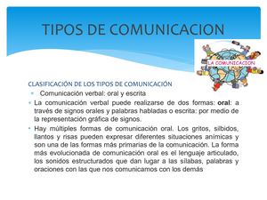 Tipos De Comunicacion