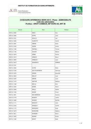 2015 Ide Admiss Droits Commun