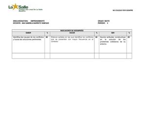 Indicadores Emprendimiento 6c