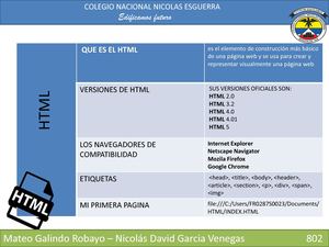 Html Presentacion