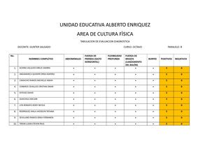 Tabulacion 8 B 8a Educacion Fisica