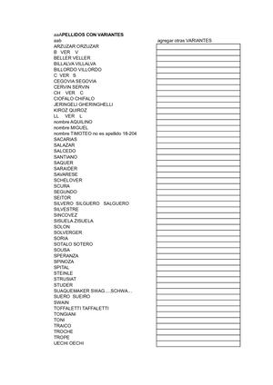 Indice Bautismos 1920 1960 GENERAL JOSÉ DE SAN MARTIN, Chaco