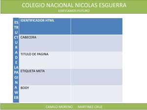 Colegio Nacional Nicolas Esguerra